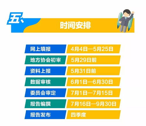 《圖解物業服務企業發展報告》編撰要點 聚焦企業技術服務創新與實踐