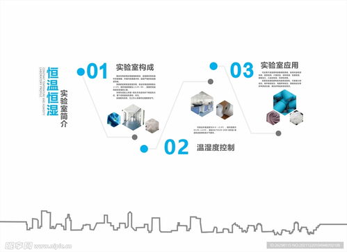 科技賦能，文化鑄魂——企業科技文化墻與實驗室文化墻的設計藝術